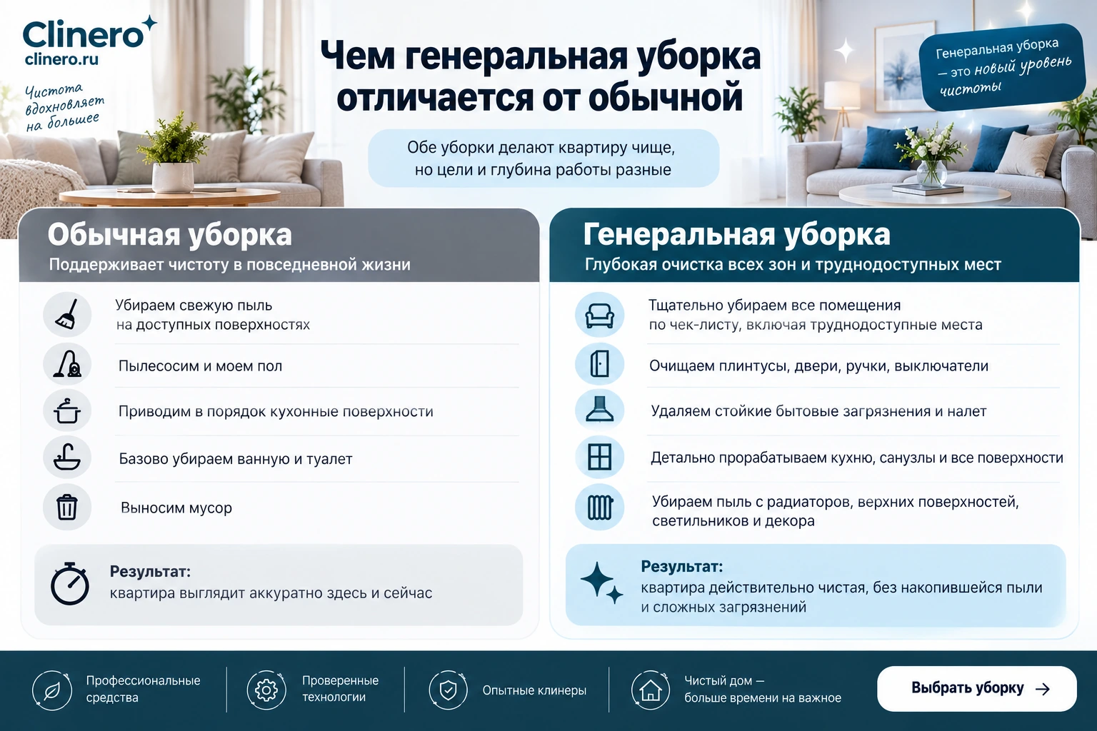 Чем генеральная уборка отличается от обычной