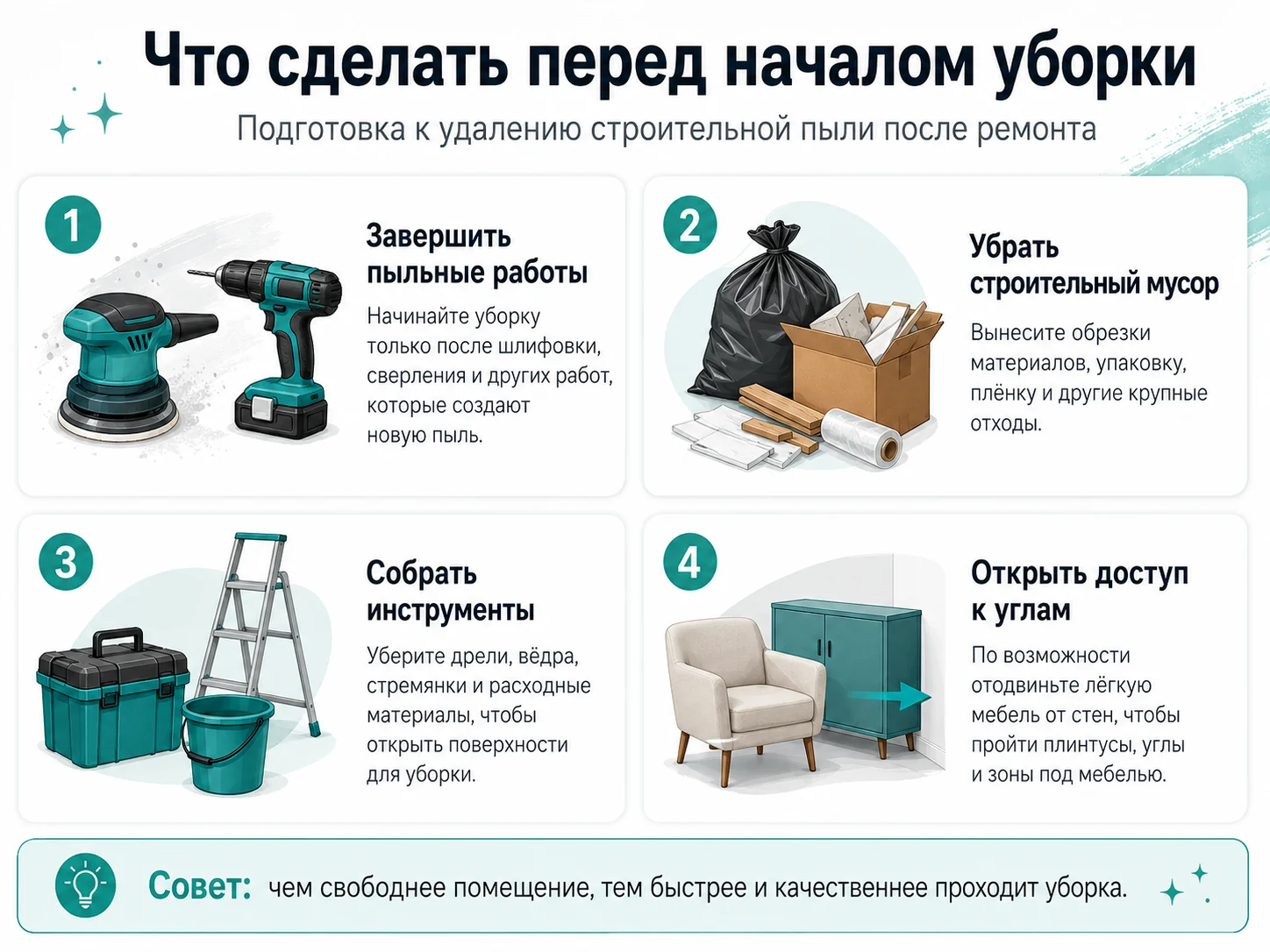 Что сделать перед началом уборки после ремонта