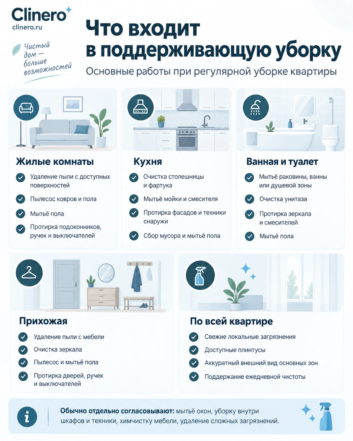 Что входит в поддерживающую уборку квартиры
