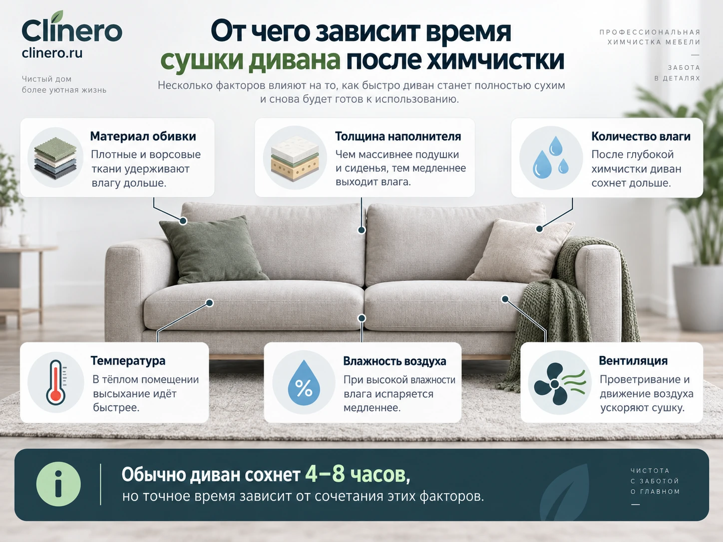 Факторы, от которых зависит время сушки дивана после химчистки