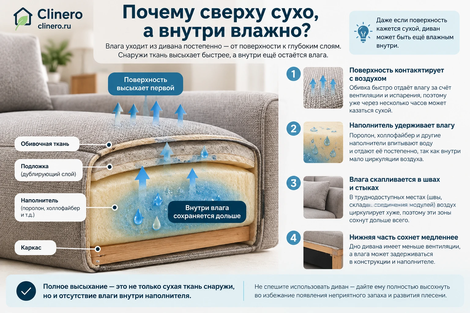 Почему диван может быть сухим сверху и влажным внутри