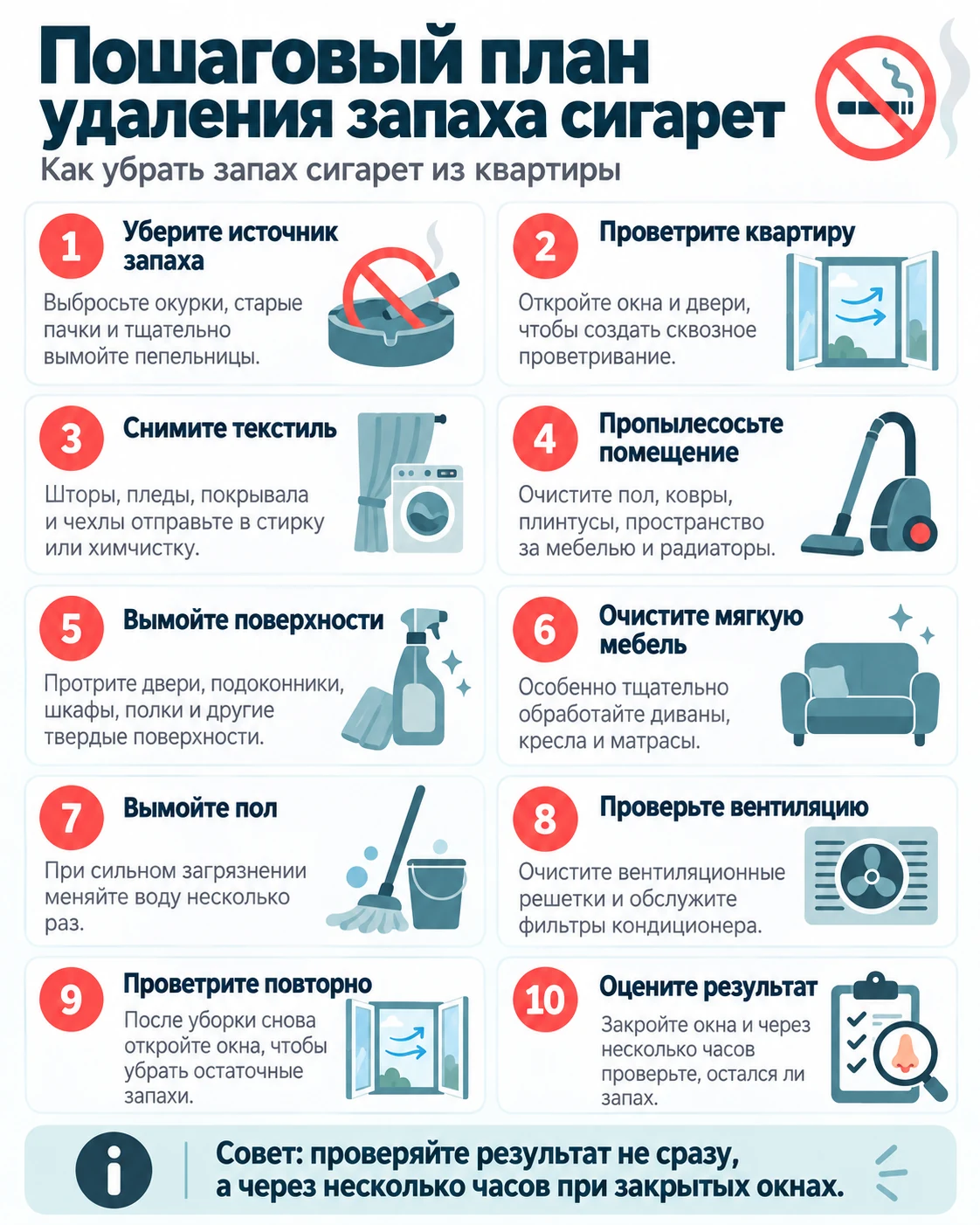 Пошаговый план удаления запаха сигарет из квартиры