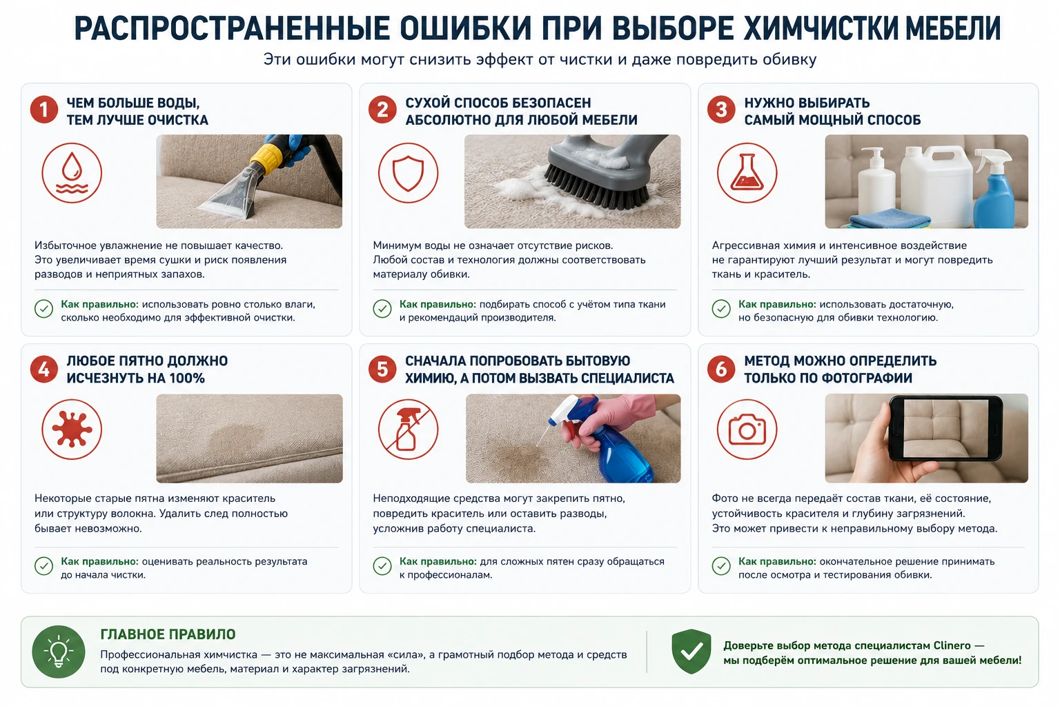 Распространенные ошибки при выборе химчистки мебели